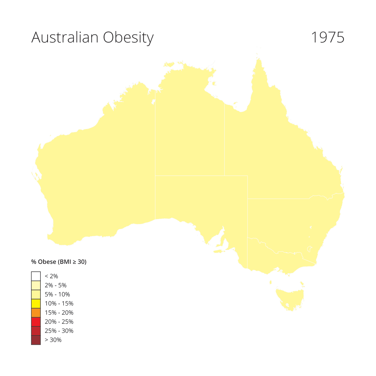 Australia Obesity Levels 1975 - 2018